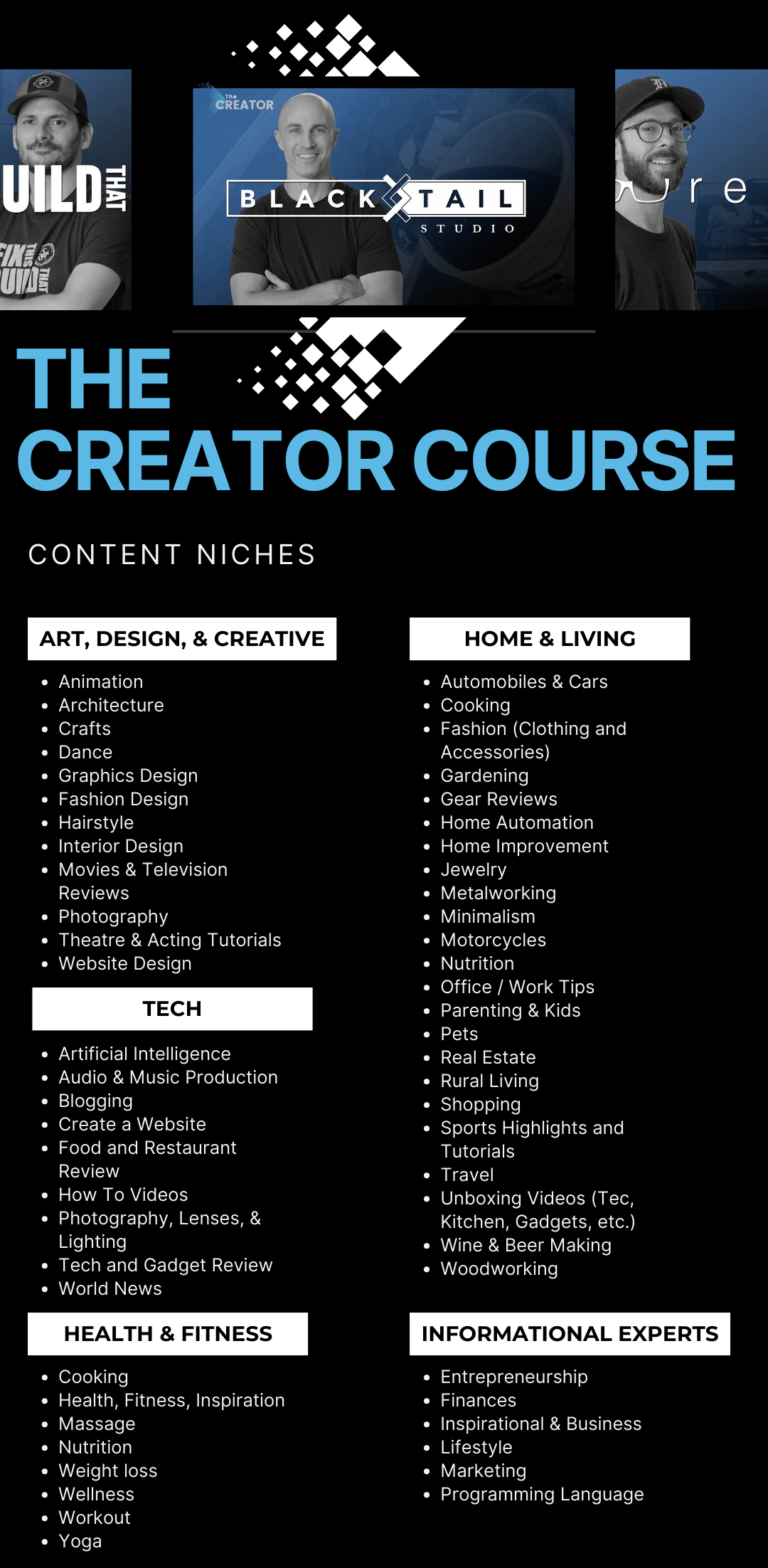 Content Categories (1)